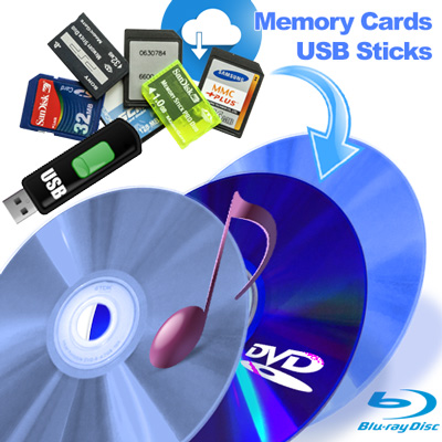 Digital to Digital (Disc, USB Stick, Memory Card, Link, File)