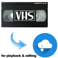 VHS to Digital MP4 Download, play & edit