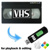 VHS to USB Transfer, Play & Edit